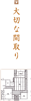 大切な間取り